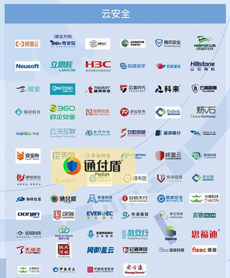 通付盾榮登《2021網絡安全產業鏈圖譜》23個細分領域，彰顯網絡技術服務實力